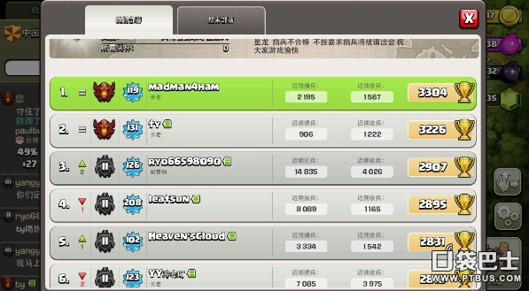 ս(Clash of Clans)COCҰ3200