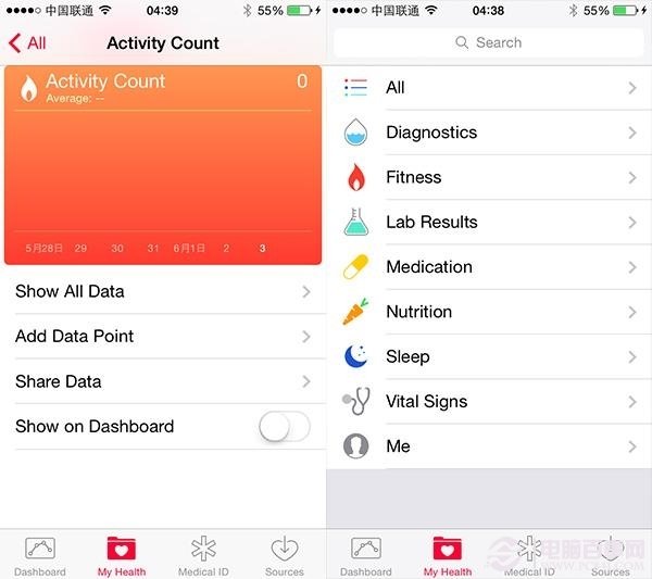 iOS 8ô iOS8İϸ