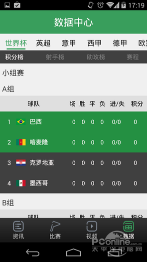 ֻҲܿ籭 ֻ籭رApp