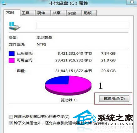 δWin8ͼҵ