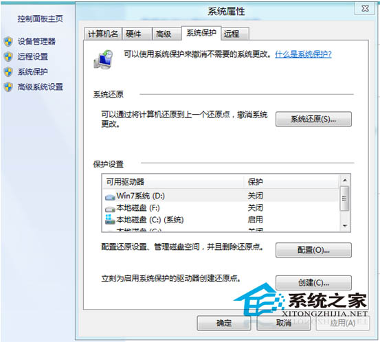 Win8ϵͳʲô