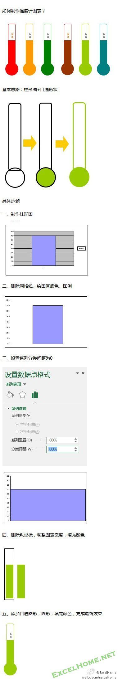 如何用Excel制作温度计？