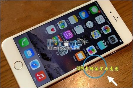 ʵüɡiPhone6 SIMΰװ?