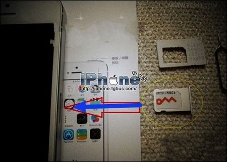ʵüɡiPhone6 SIMΰװ?