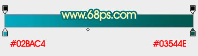 ƯɫʵͼƬPS̳