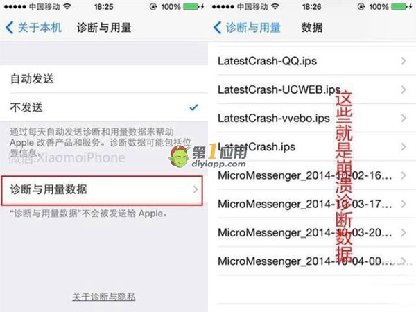 iPhone6ʹü:iPhoneرյ3