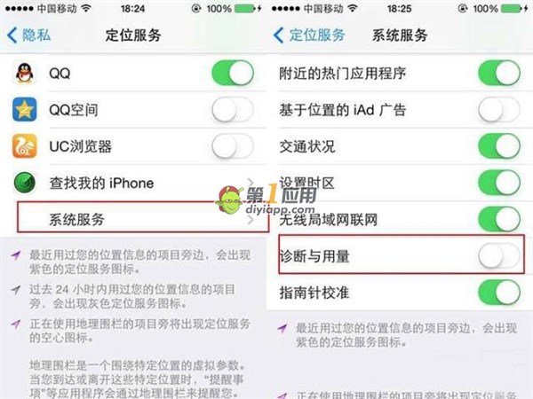 iPhone6ʹü:iPhoneرյ3