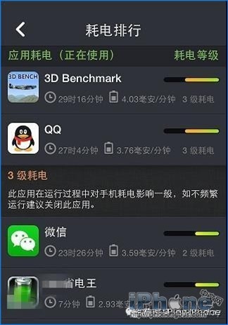 iPhoneʹùе