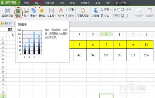 數據包絡分析ppt答案_用ppt怎么做數據分析圖_淘寶運營數據怎么分析做表格