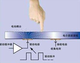 Ļʧô죿