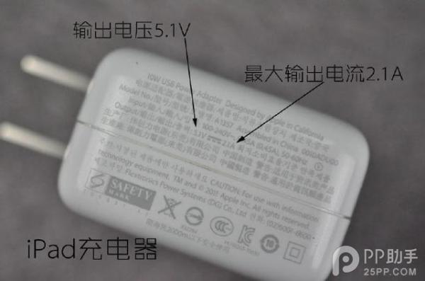 ̫ 5iPhoneȫ