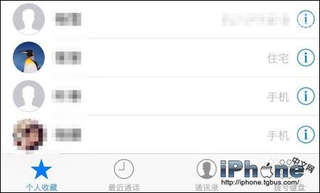 iPhone6ٲ绰ܽ