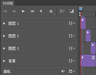 Photoshopgif