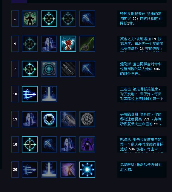 《风暴英雄》诺娃天赋加点心得攻略