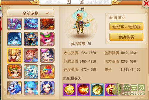 λ