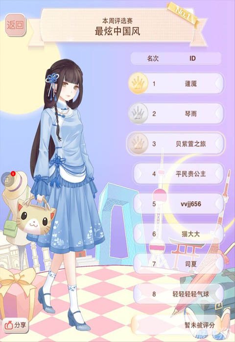 ůů硷йѡǰ