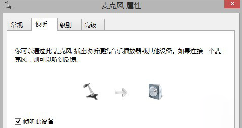 win8.1ϵͳػν