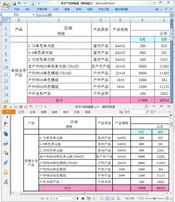 excelתpdfô excelתpdf̳