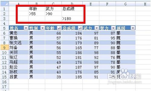 excel߼ɸѡô