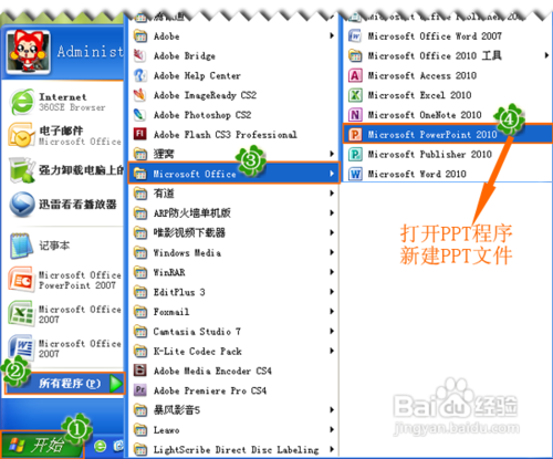 PPT̳̣ppt