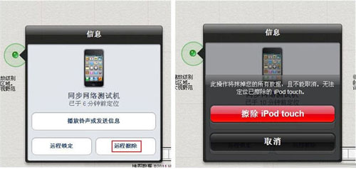 ҵiphoneô