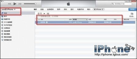 iphone¼ô