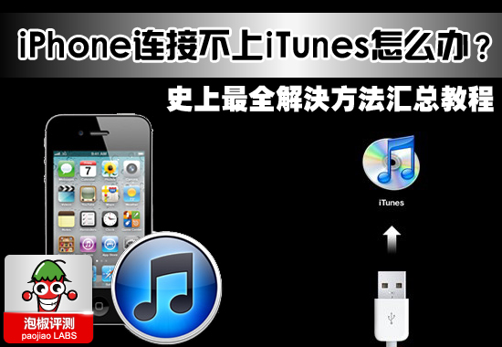 itunes޷iphoneô