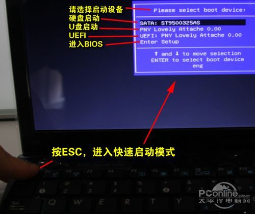 uװwin7ϵͳ ôװwin7ϵͳ