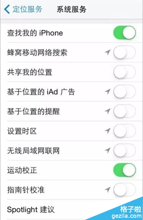 Ҫiphoneȫ