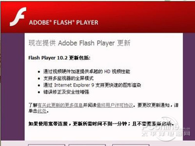 flash playerʲô