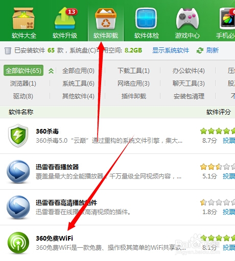 360wifiԶرô