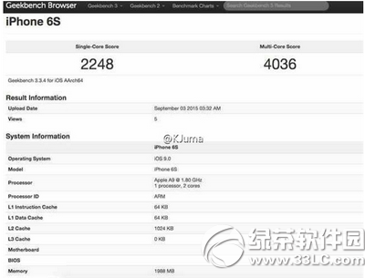iphone6sô iphone6sֶܷ