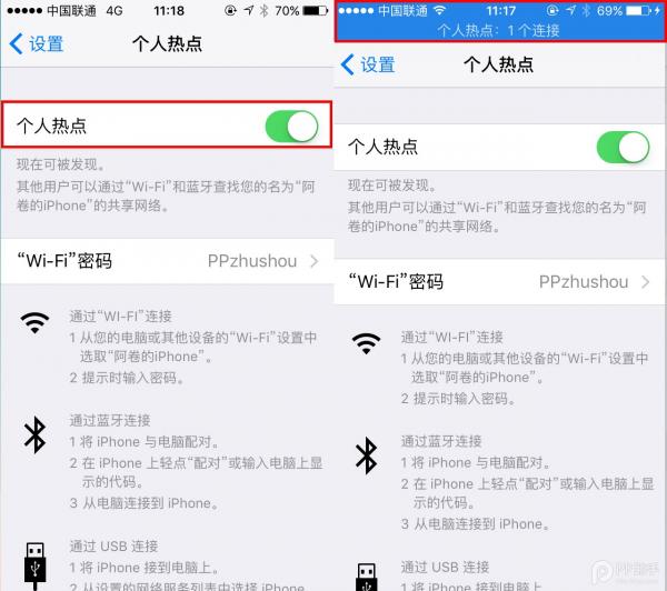 iPhone6sȵ