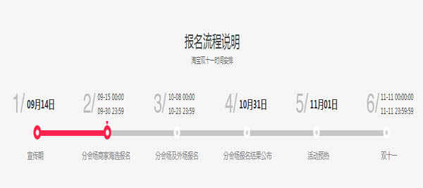 2015Ա˫ʮһٻ