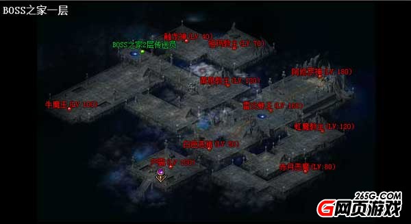 ҵBOSS֮ʲô ôȥ