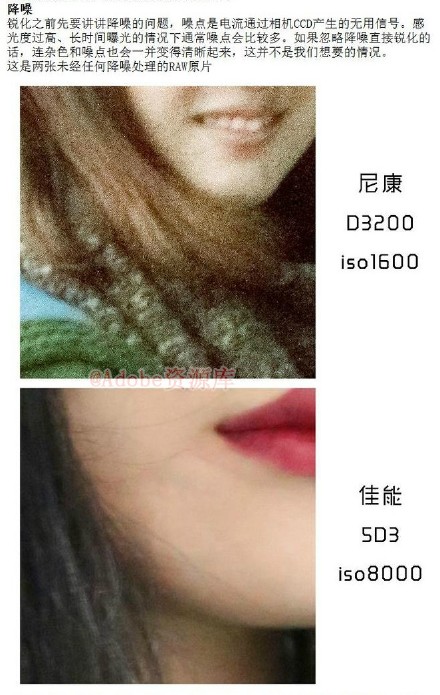 PSʲô PSҪ֪ʶ