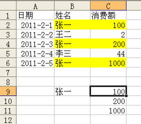 vlookupʹ÷ Excelеvlookupʹ