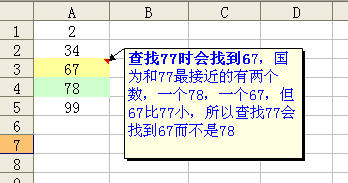 vlookupʹ÷ Excelеvlookupʹ