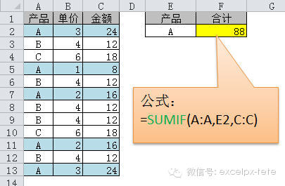 Excelʽȫ Excelʽȫ