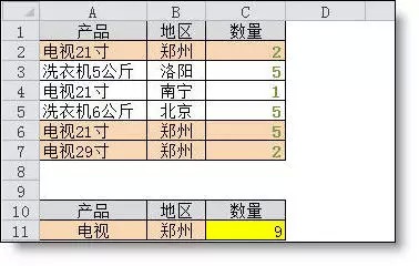 Excelʽȫ Excelʽȫ