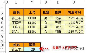 Excelʽȫ Excelʽȫ