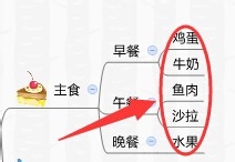 xmindƶʼƻİ취