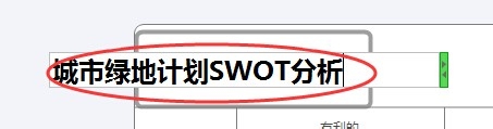 XmindSWOTؼ