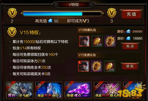 ȫ˫VIP15Ǯ ʲôȨ