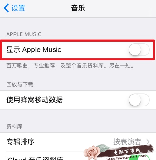 Apple MusicΪѡιص