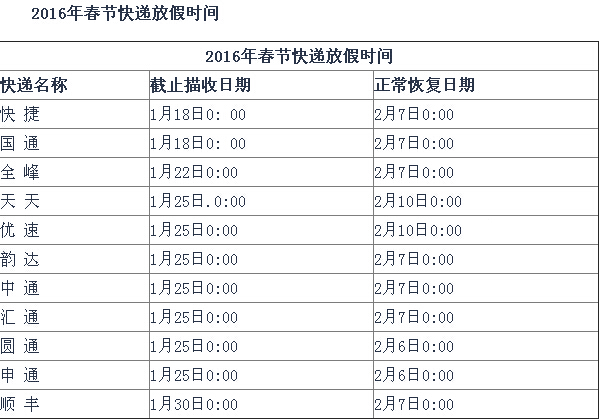 2016괺ڸݷżʱ