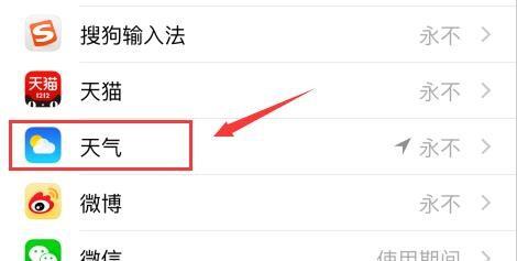 iphoneֻ֪ͨʾν