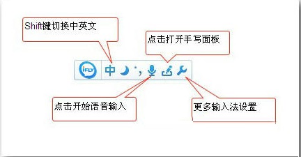 win10ϵͳνתΪ