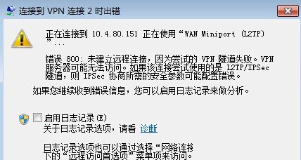 win7ϵͳ޷VPNô