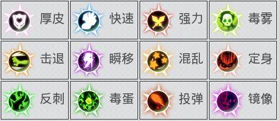ѧ԰2Ӣô